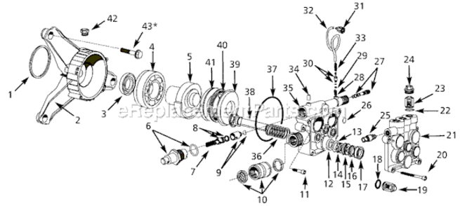 Page A Diagram and Parts List for PM040130SJ  Campbell Hausfeld Pressure Washer